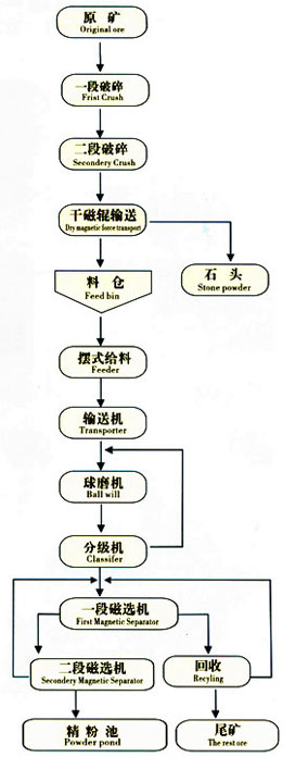 FVxVˇ_(ki)ԪC(j)еO(sh)޹˾ԃԒ0371-64128938 64128939